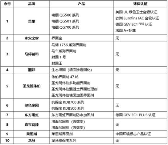 1619179075209761.png 微信截图_20210423195059.png