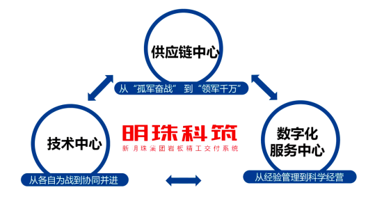 1638974963245334.png 11.png