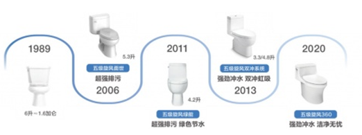 1640675816207737.png 微信截图_20211228151307.png