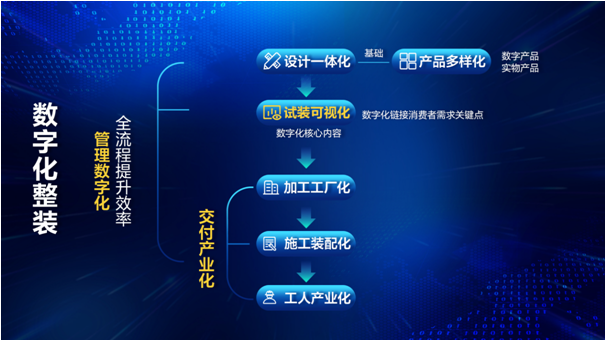 1663233982887716.png 微信截图_20220915171233.png