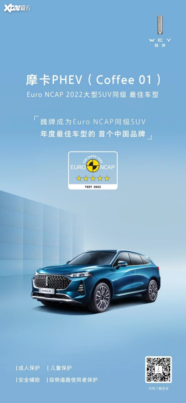 国货之光！魏牌超越BBA荣获E-NCAP“年度最佳”