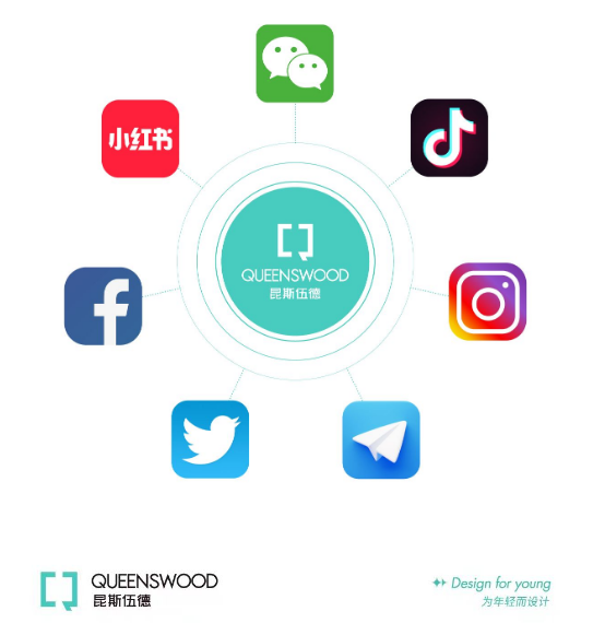 1679196983634133.png 微信截图_20230319113248.png