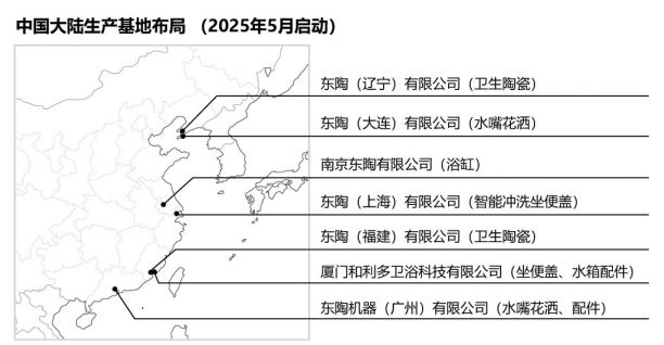 微信截图_20250529094220.png